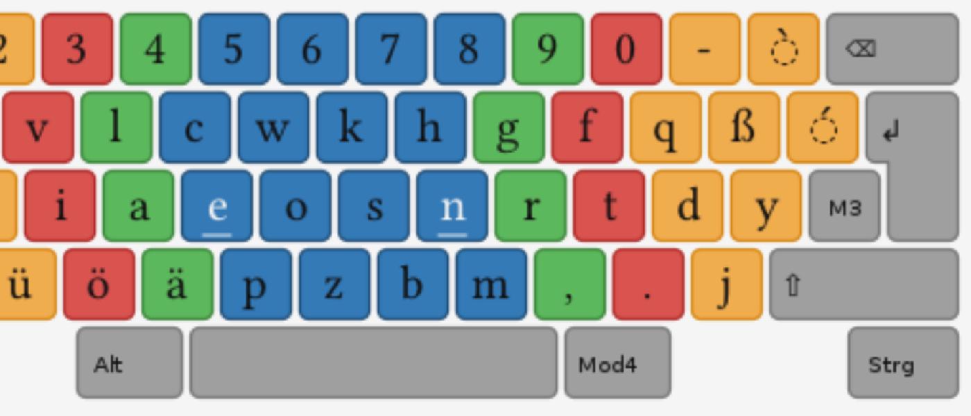On Typing – Layout and Speed